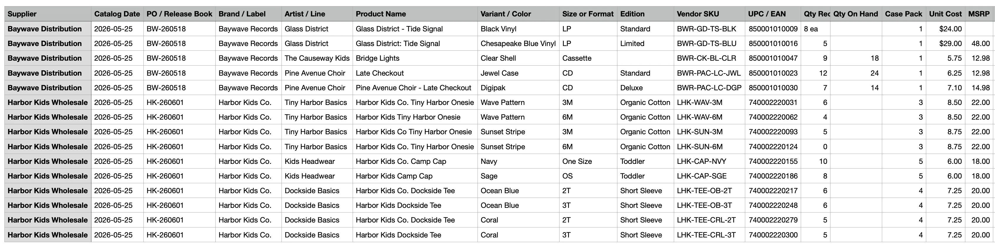 Messy vendor CSV with supplier, brand, product, variant, UPC, quantity, unit cost, MSRP, image, and notes columns.