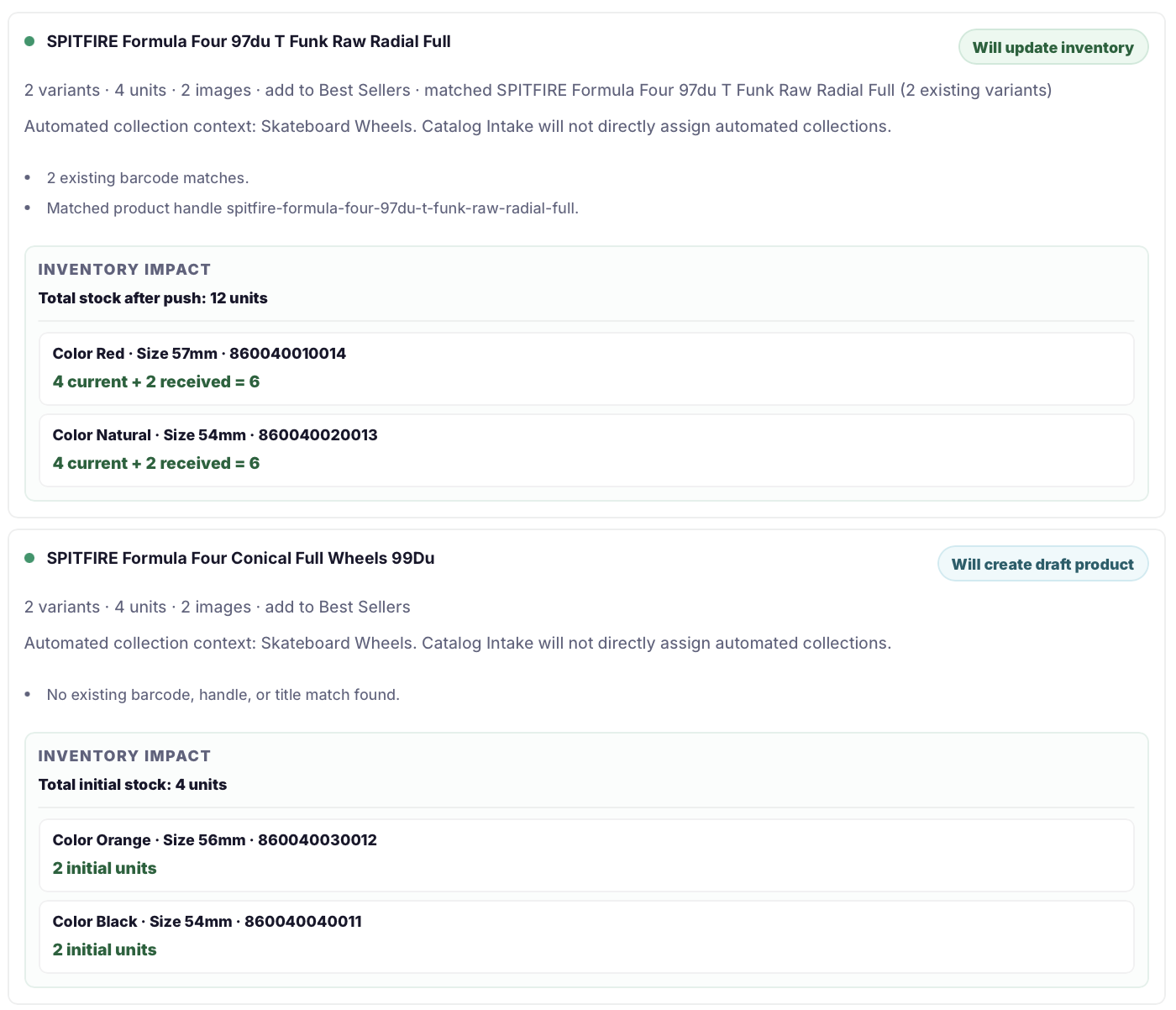Catalog Intake push impact card showing existing Shopify variant inventory calculations after receiving stock.